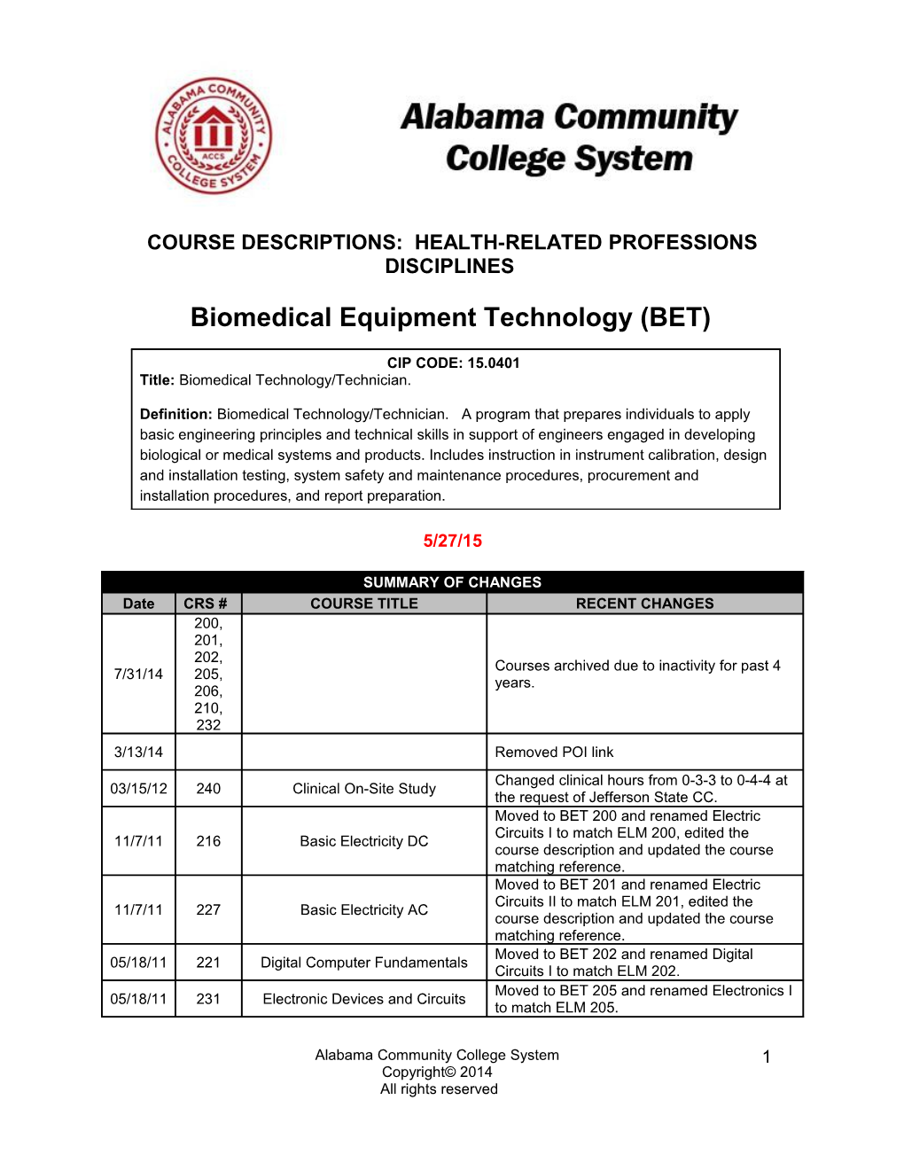 Biomedical Equipment Technology