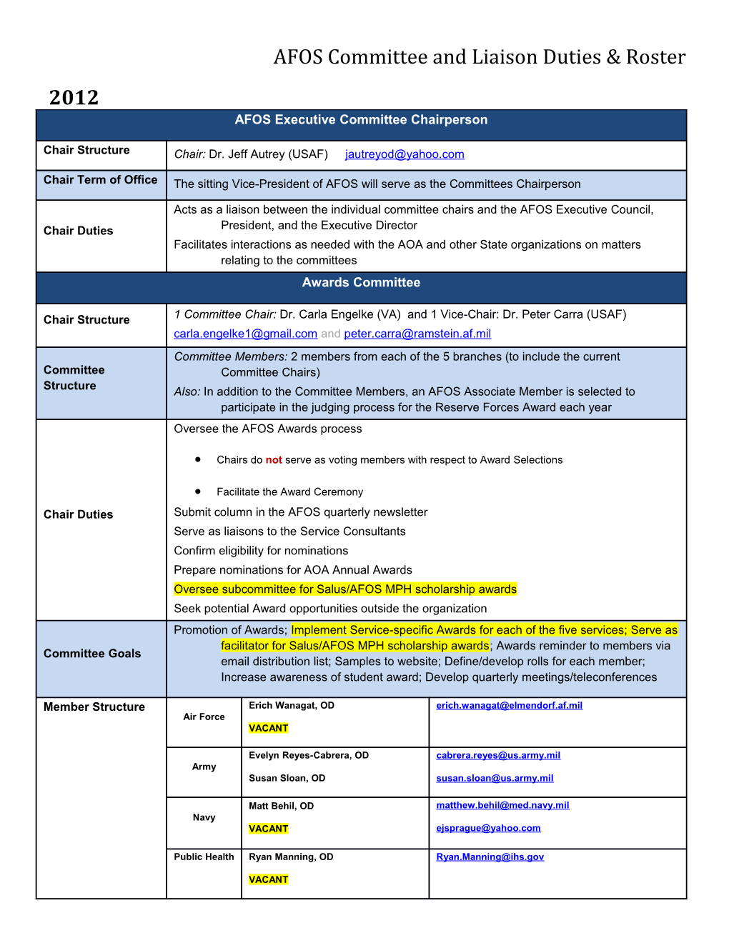 AFOS Committee and Liaison Duties & Roster