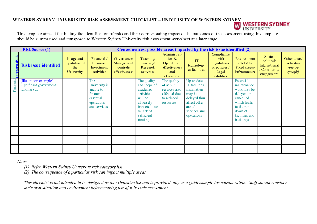 Uws Risk Assessment Checklist