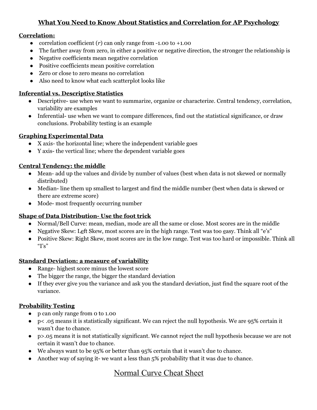 What You Need to Know About Statistics and Correlation for AP Psychology