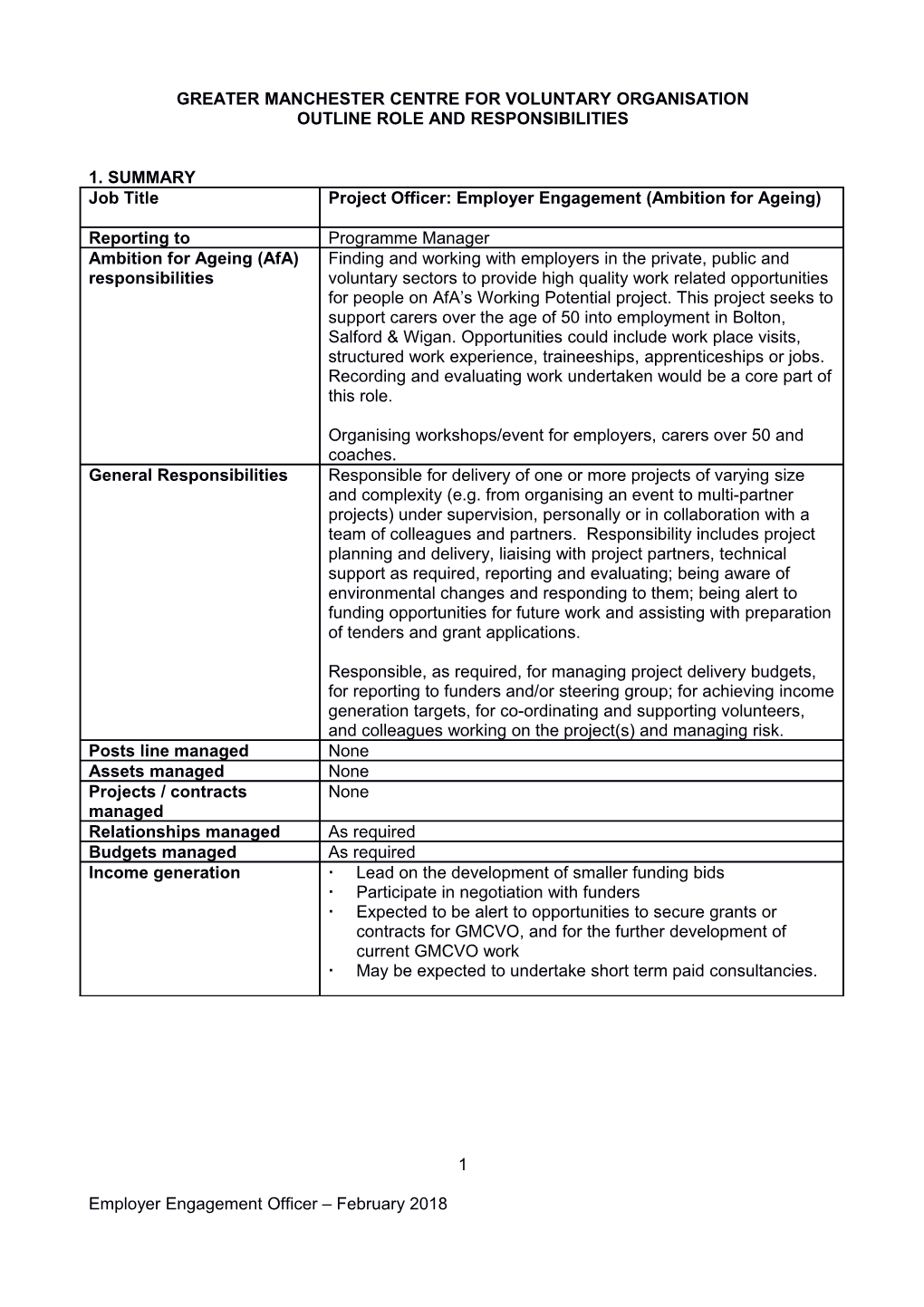 Proposal for a Project to Be Funded from the Regional Pot 2005/6