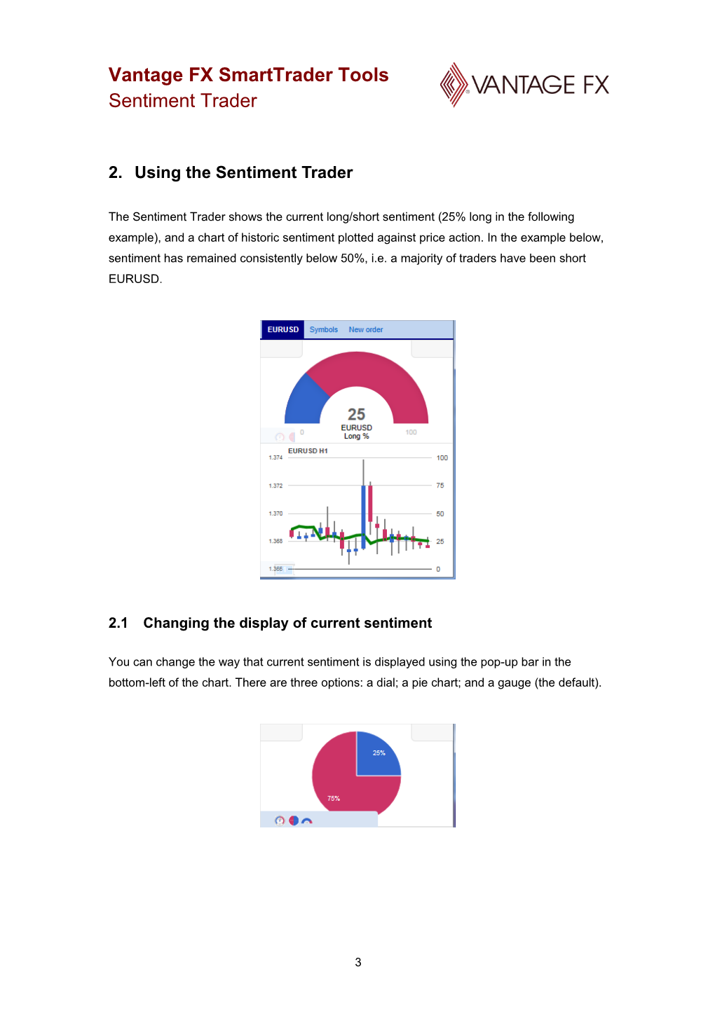 2. Using the Sentiment Trader 3