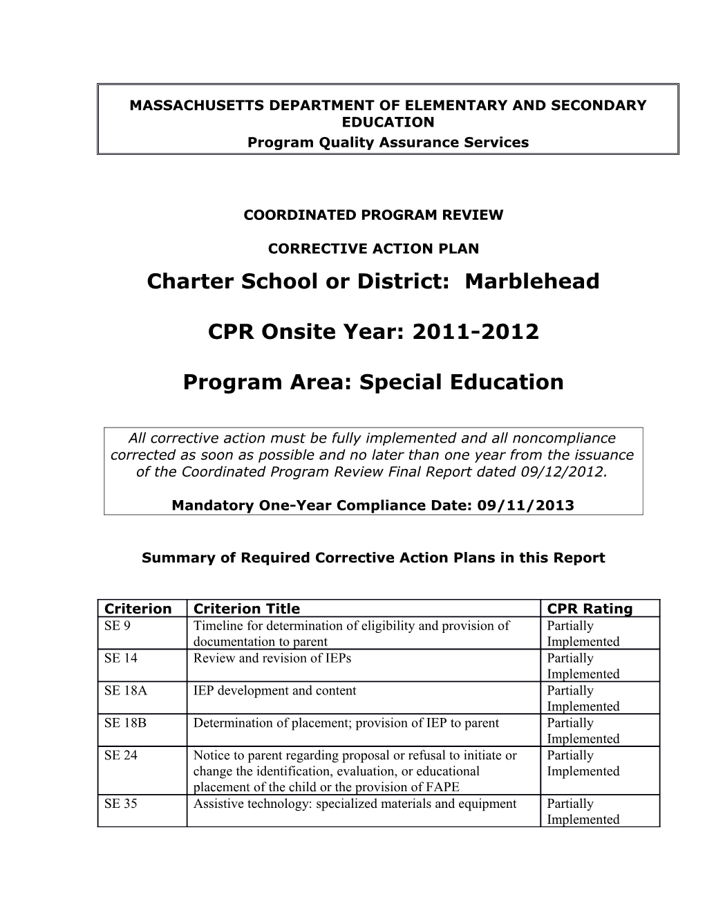Marblehead Public Schools CAP 2012