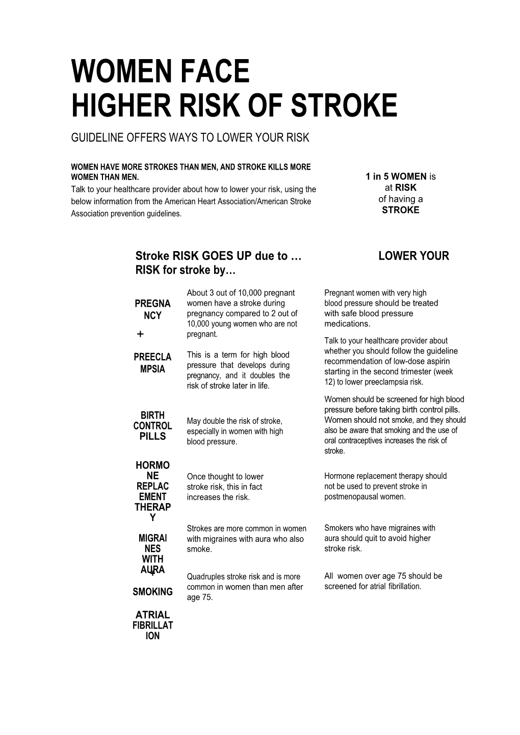 DS-7723 Stroke Women at Risk REV