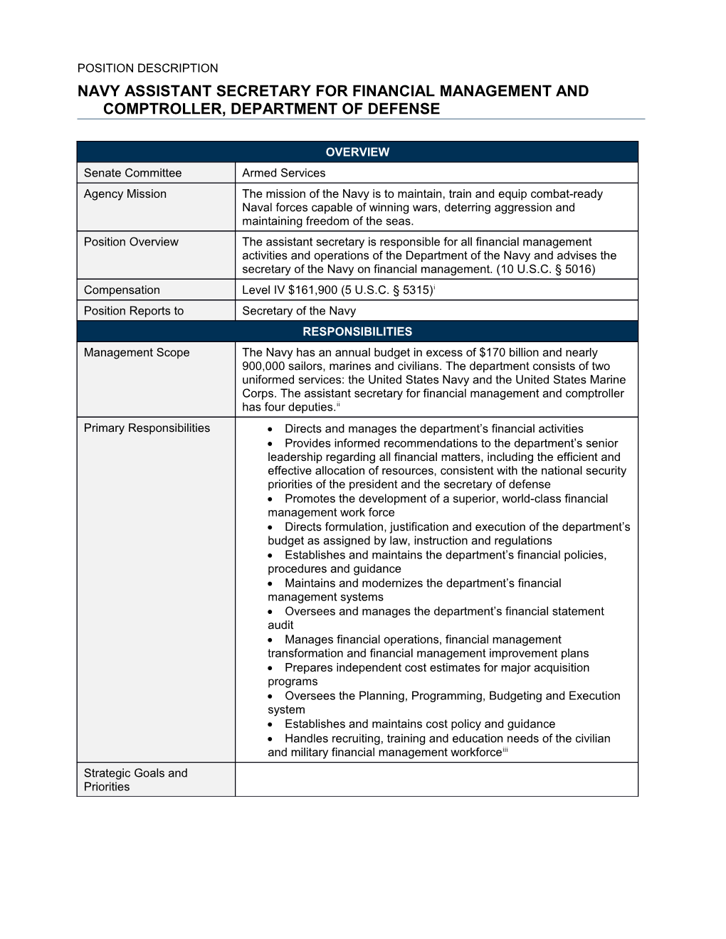 PD DOD Navy Assistant Secretary For Financial Management And Comptroller