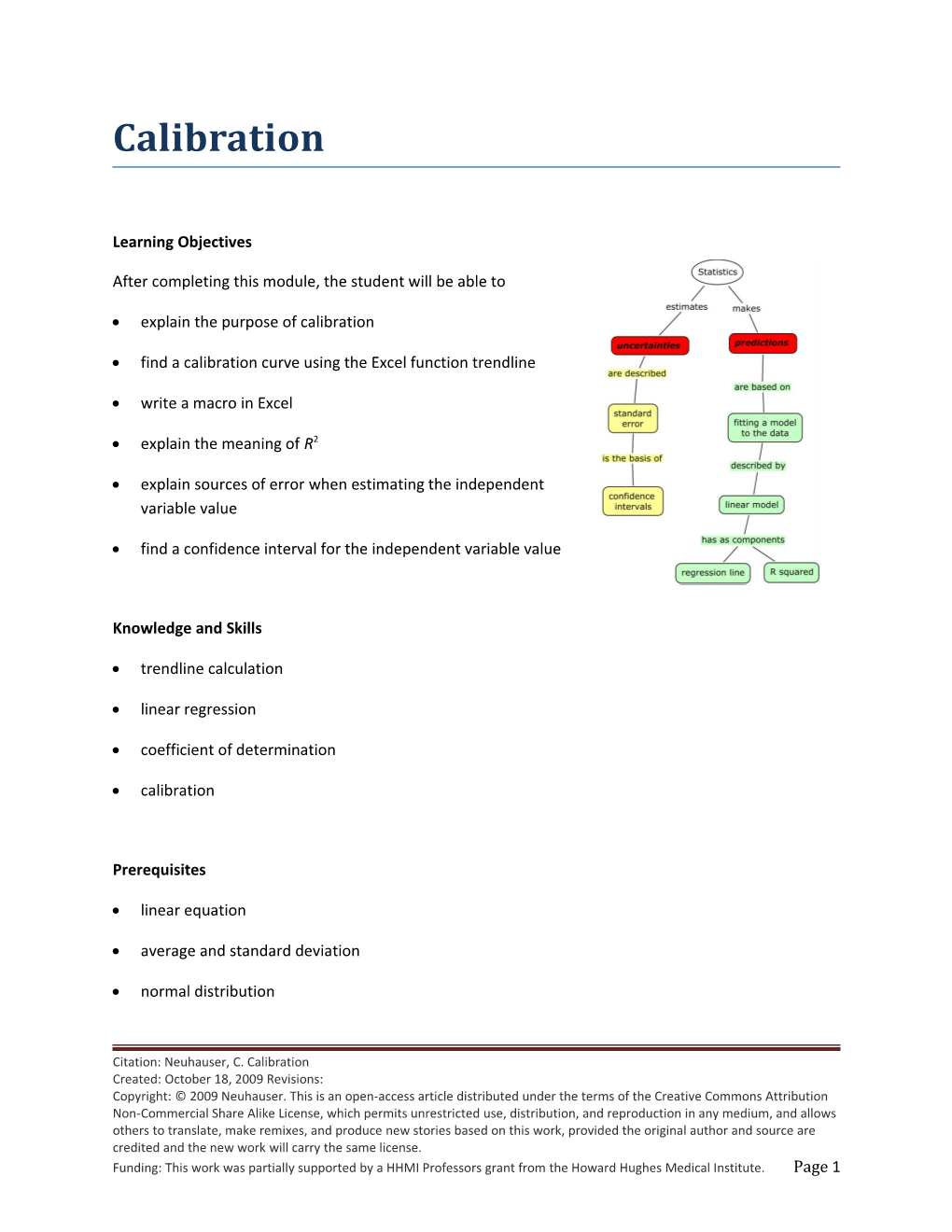 After Completing This Module, the Student Will Be Able To