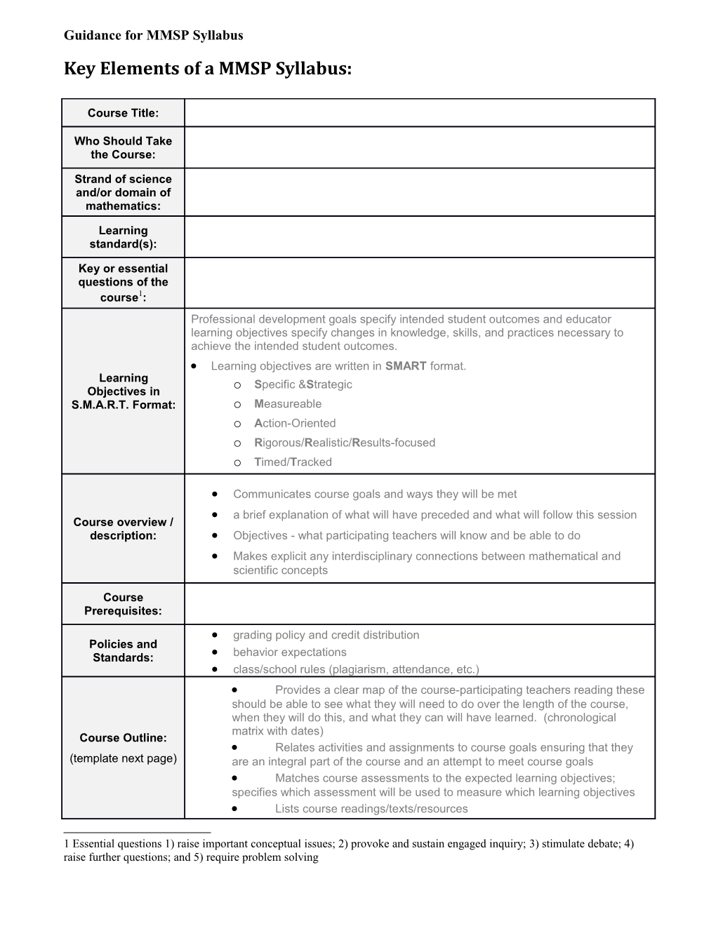 FY2018 Fund Code 150A Title II-B Syllabus