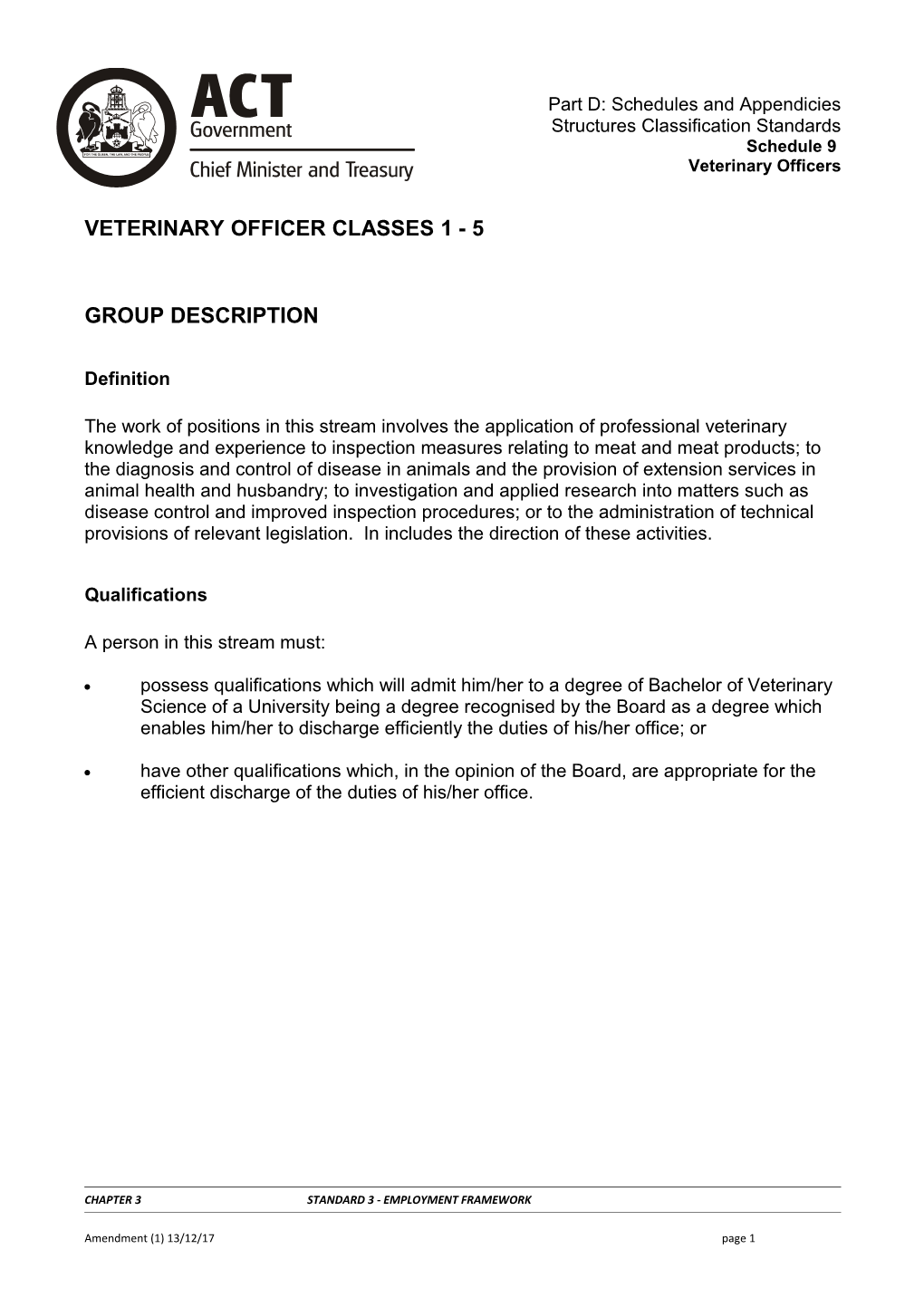 Schedule 9 Veterinary Officers