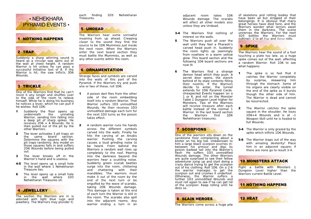 Warhammer Quest Booklet Page Layout