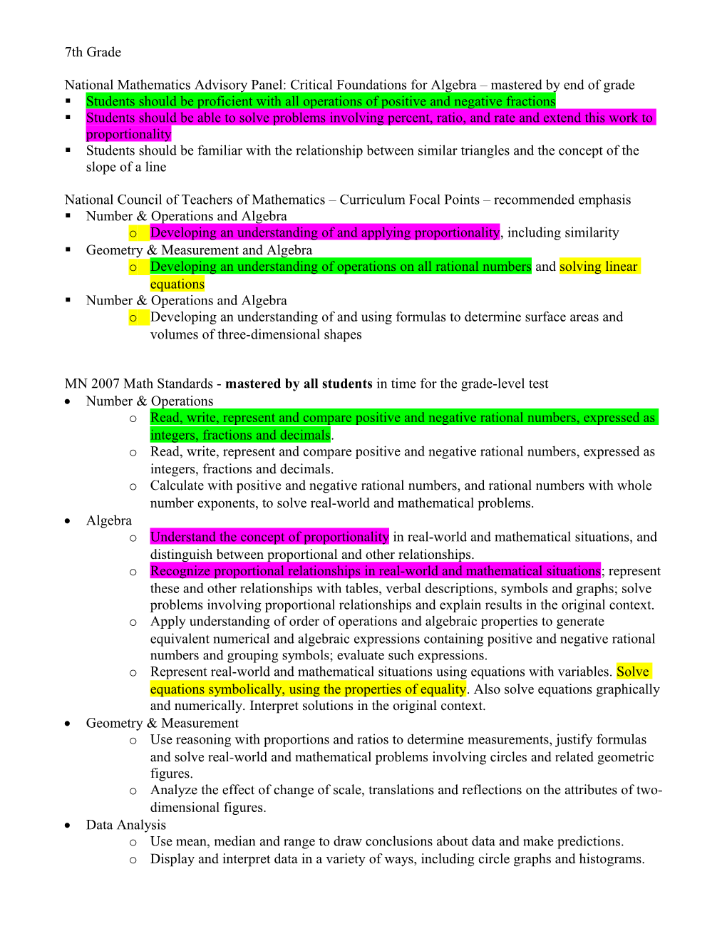 National Mathematics Advisory Panel: Critical Foundations for Algebra Mastered by End of Grade