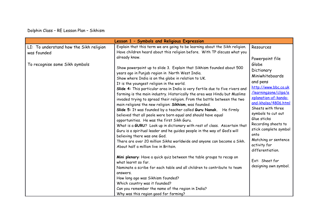 Dolphin Class RE Lesson Plan Sikhism