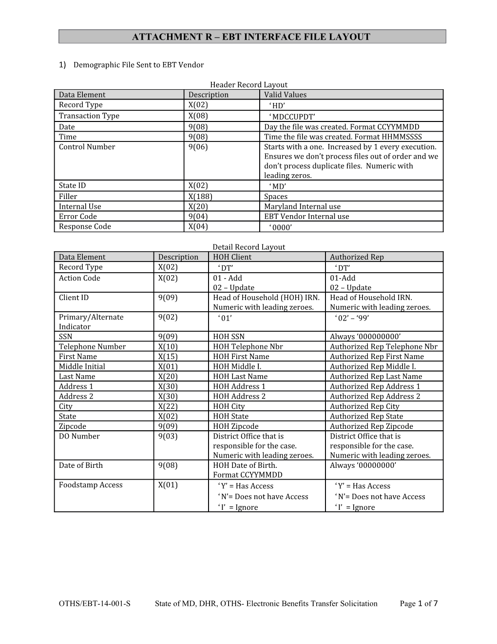 ATTACHMENT R Ebt Interface File Layout