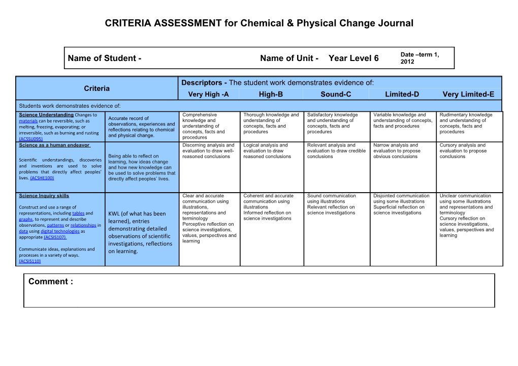 CRITERIA ASSESSMENT for Chemical & Physical Change Journal