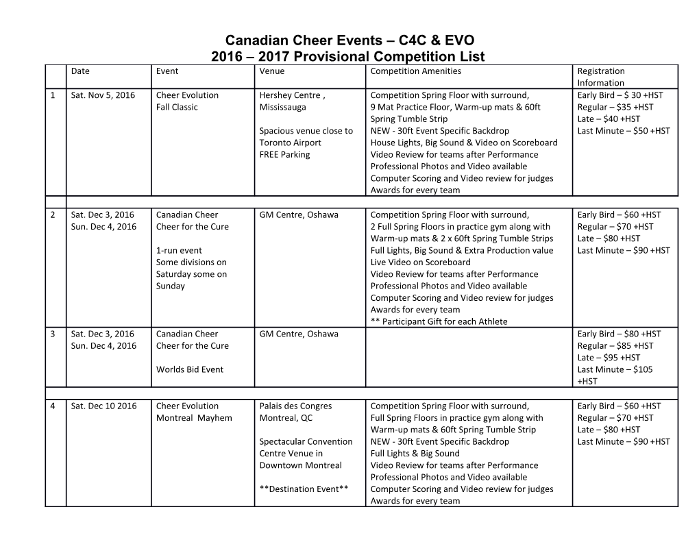 Canadian Cheer Events C4C & EVO 2016 2017 Provisional Competition List