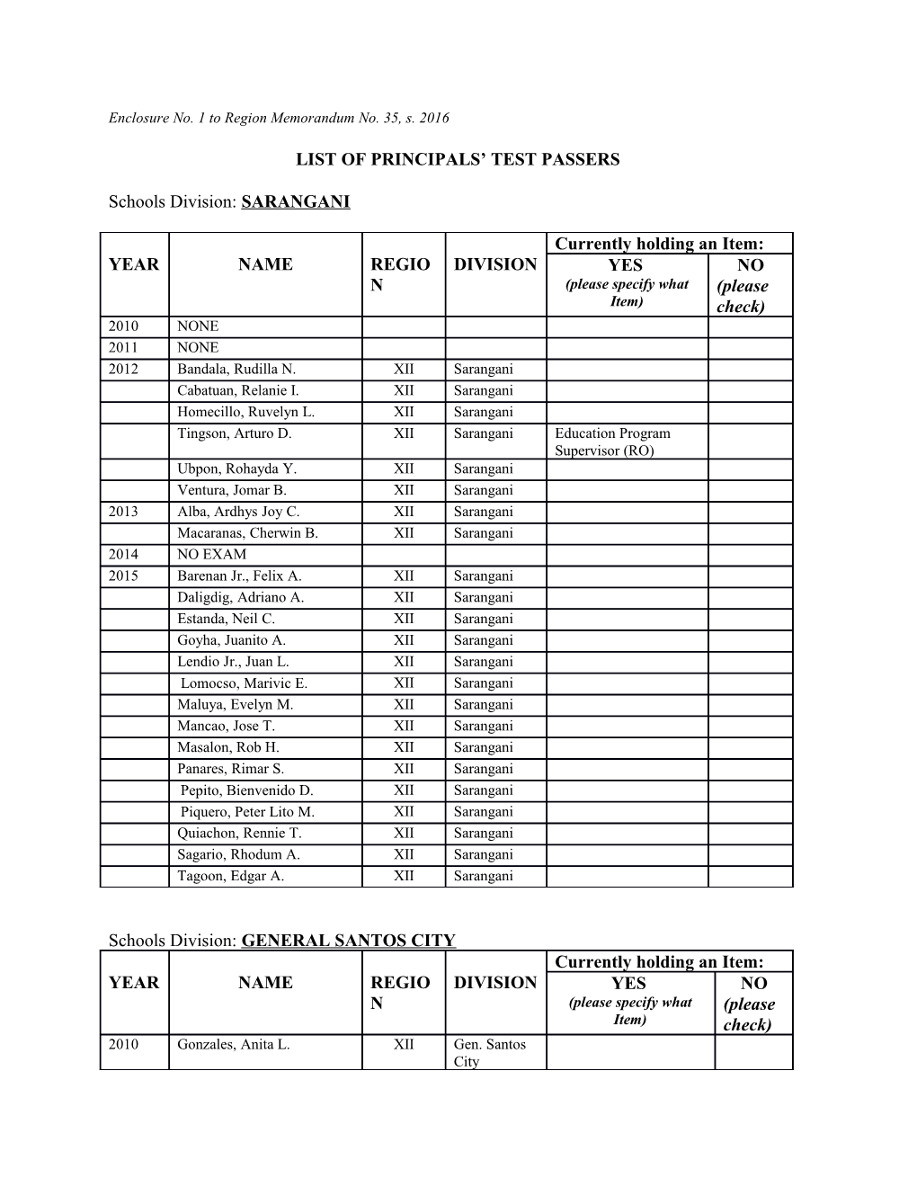 Enclosure No. 1 to Region Memorandum No. 35, S. 2016