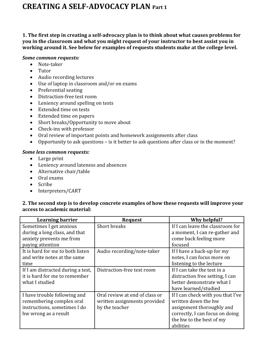 CREATING a SELF-ADVOCACY PLAN Part 2