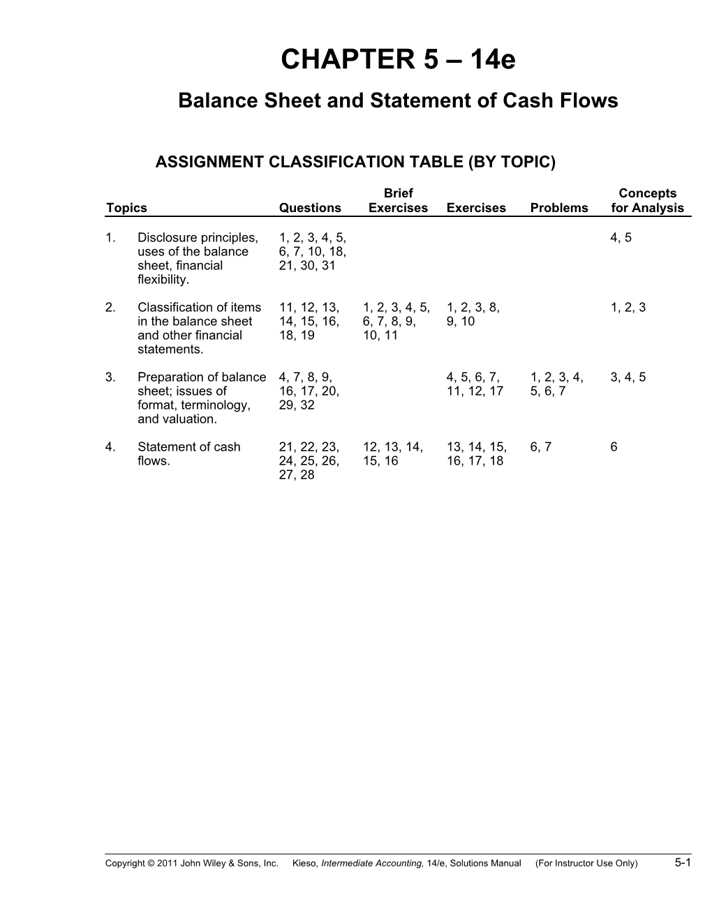 Balance Sheet and Statement of Cash Flows s1