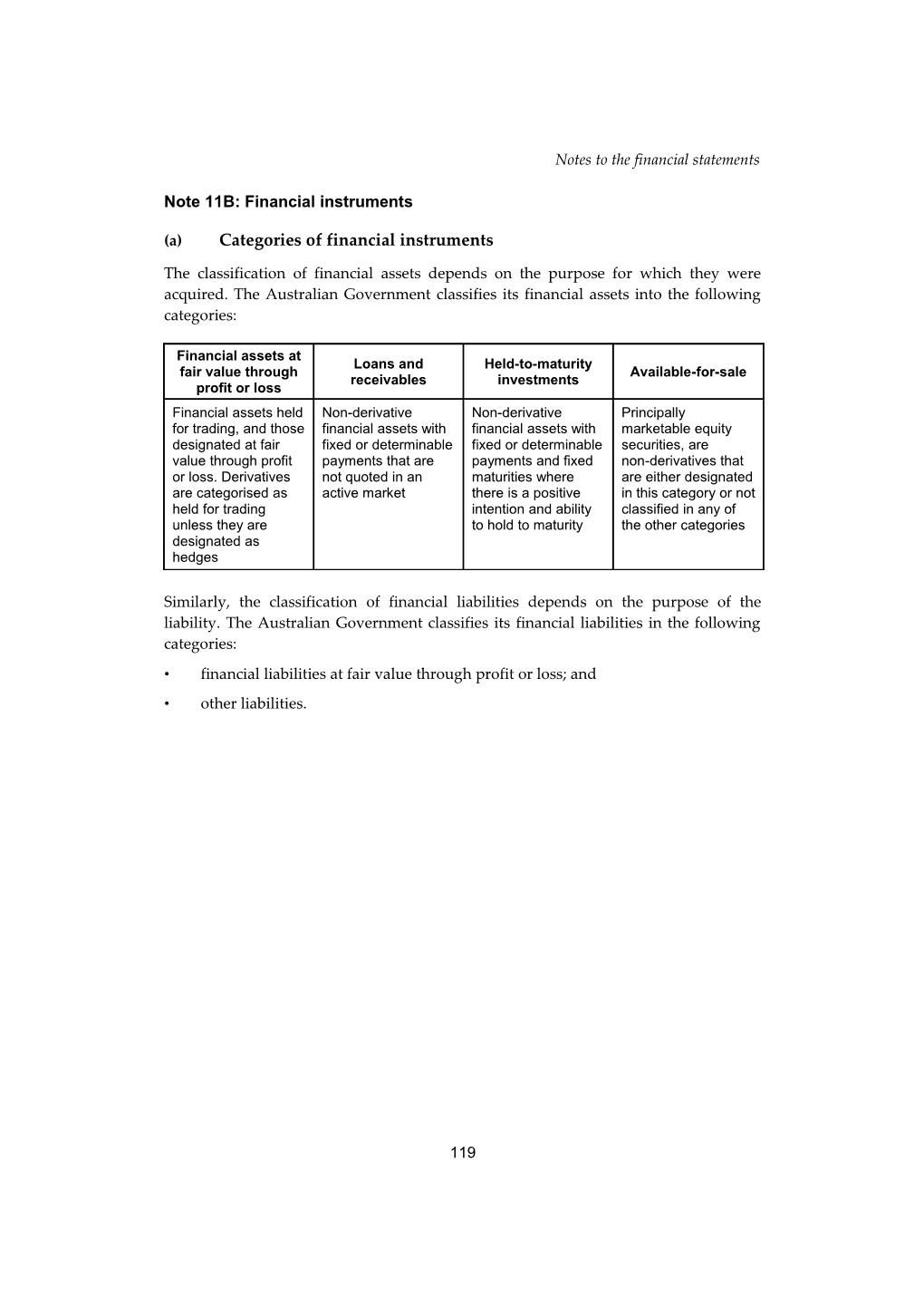 Notes to the Financial Statements s3