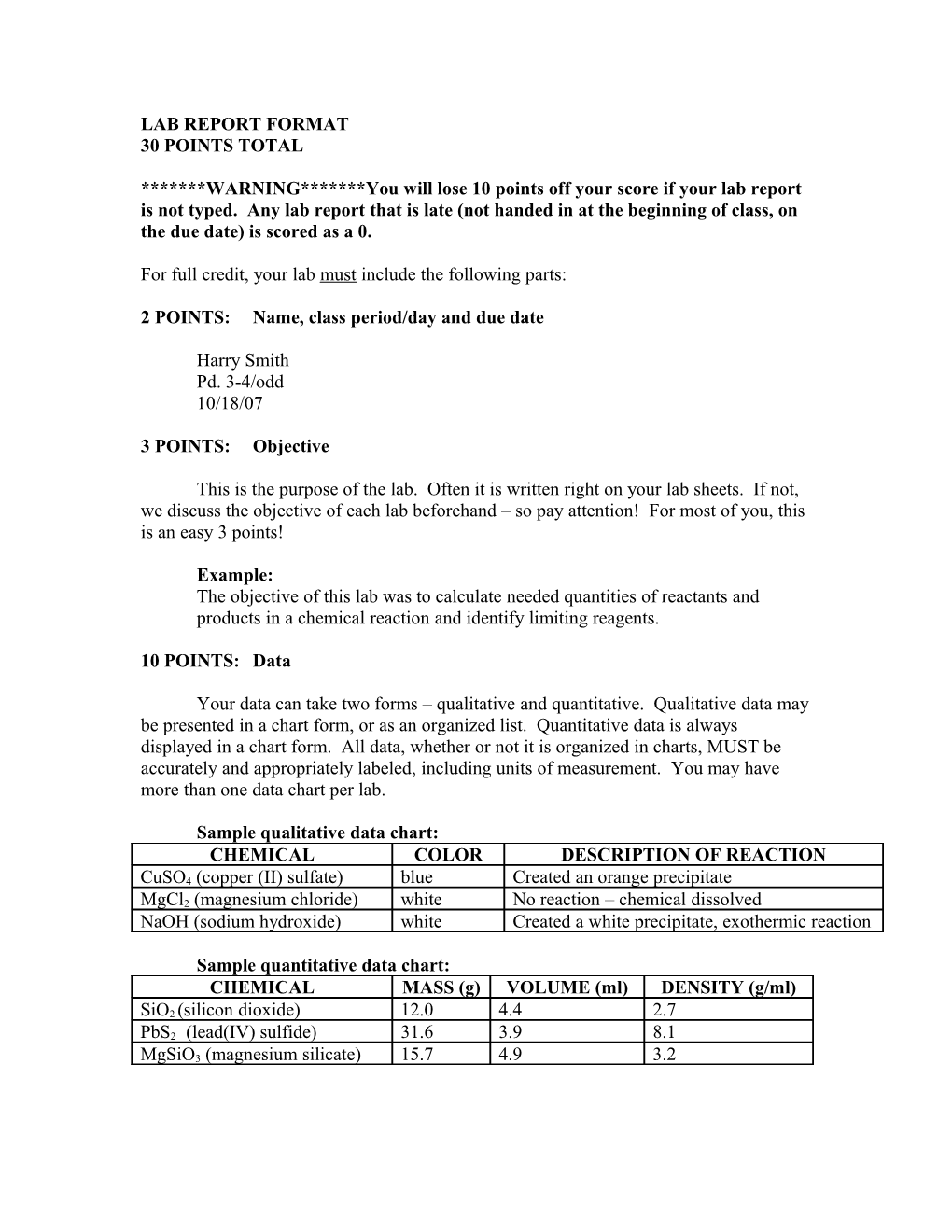 Lab Report Format