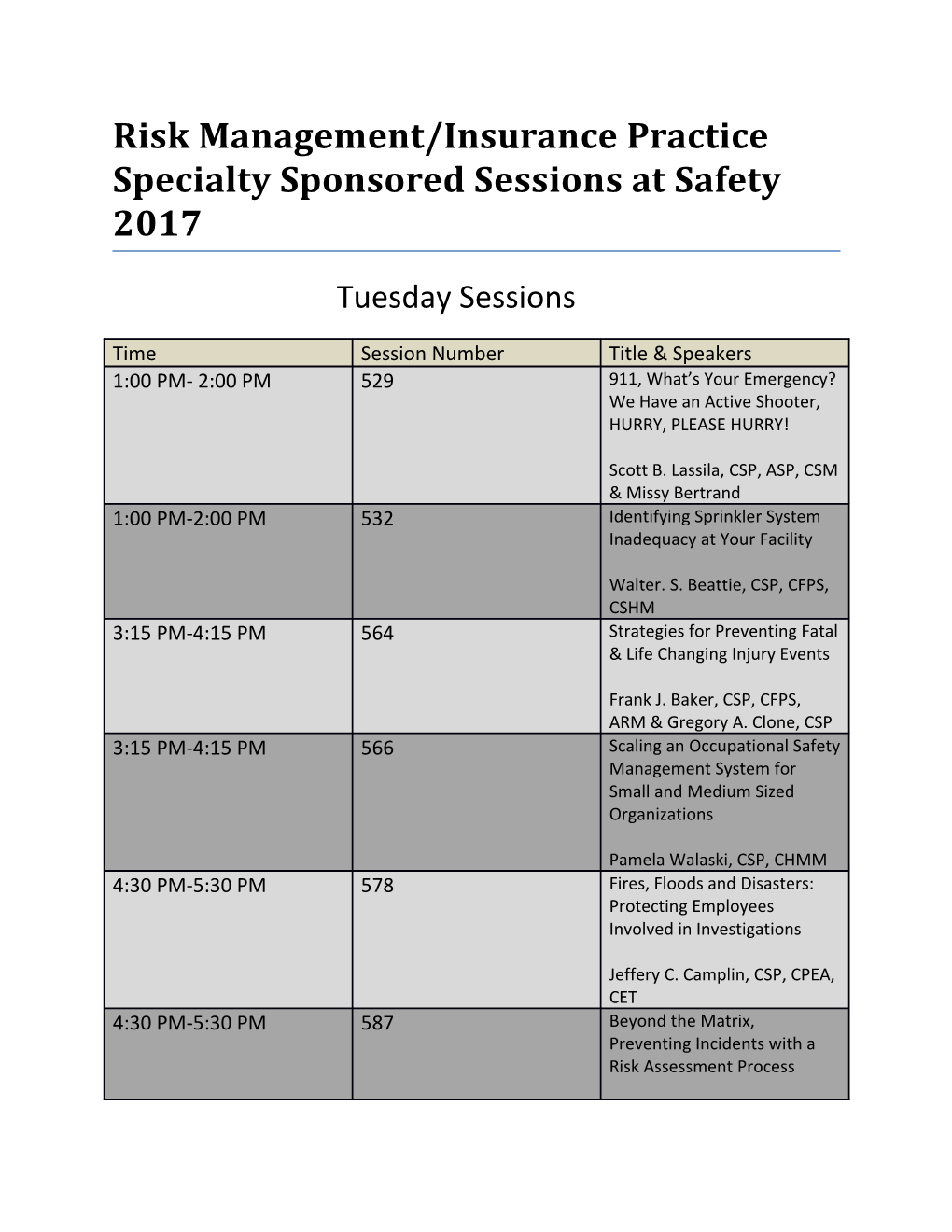 Risk Management/Insurance Practice Specialty Sponsored Sessions at Safety 2017