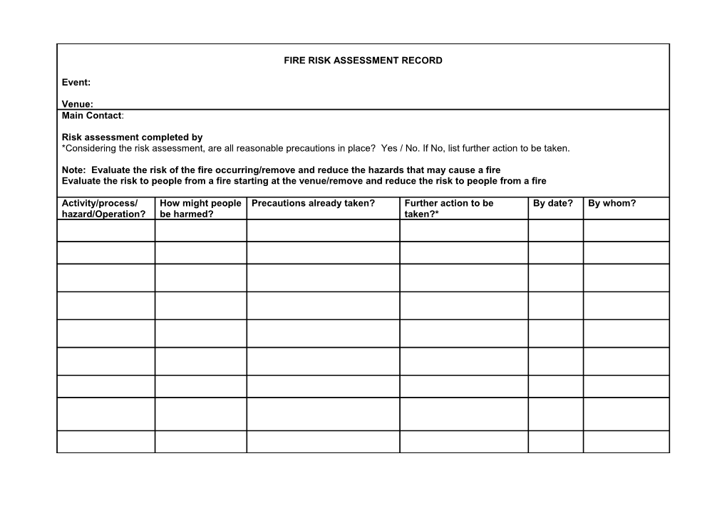 Risk and Fire Risk Assessment Templates