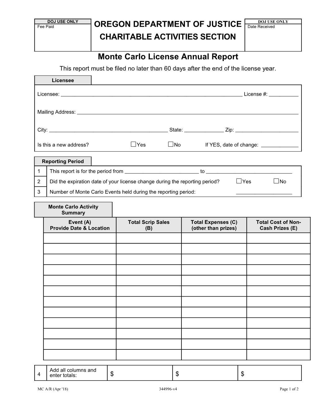 Monte Carlo License Annual Report