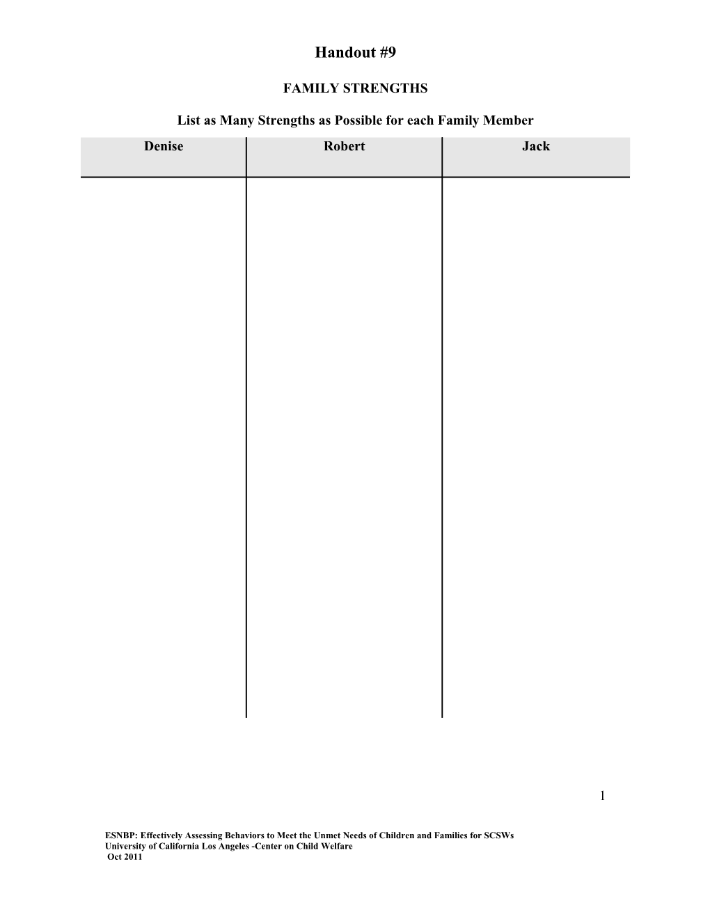 Worksheet 1: Advanced Strength Based Practice Roll Play