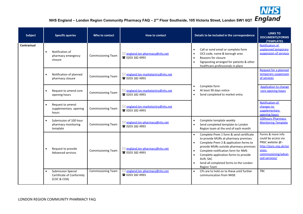 NHS England London Region Community Pharmacy FAQ 2Nd Floor Southside, 105 Victoria Street