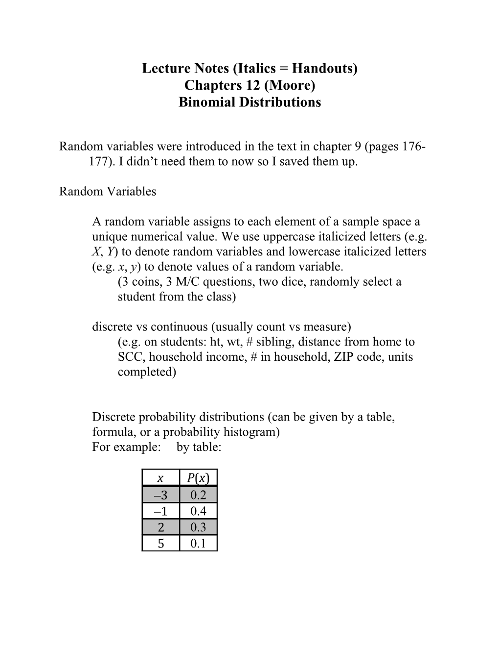 Lecture Notes (Italics = Handouts)