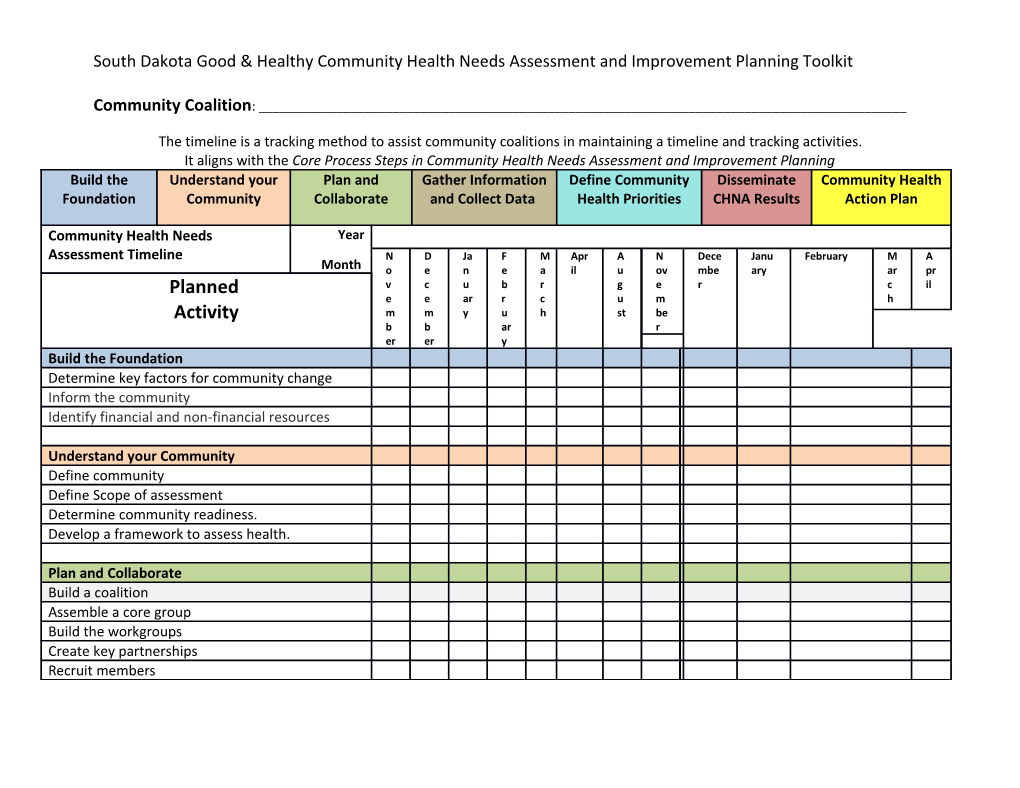 South Dakota Good & Healthy Community Toolkit