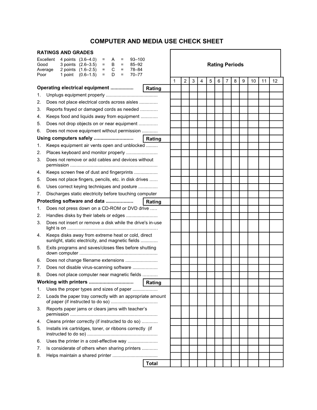 Computer and Media Use Check Sheet