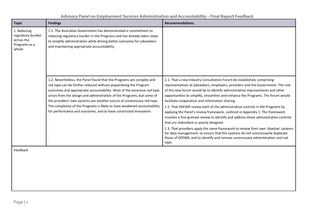 Advisory Panel on Employment Services Administration and Accountability Final Report Feedback