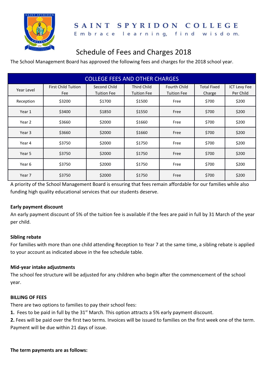 Schedule of Fees and Charges 2018