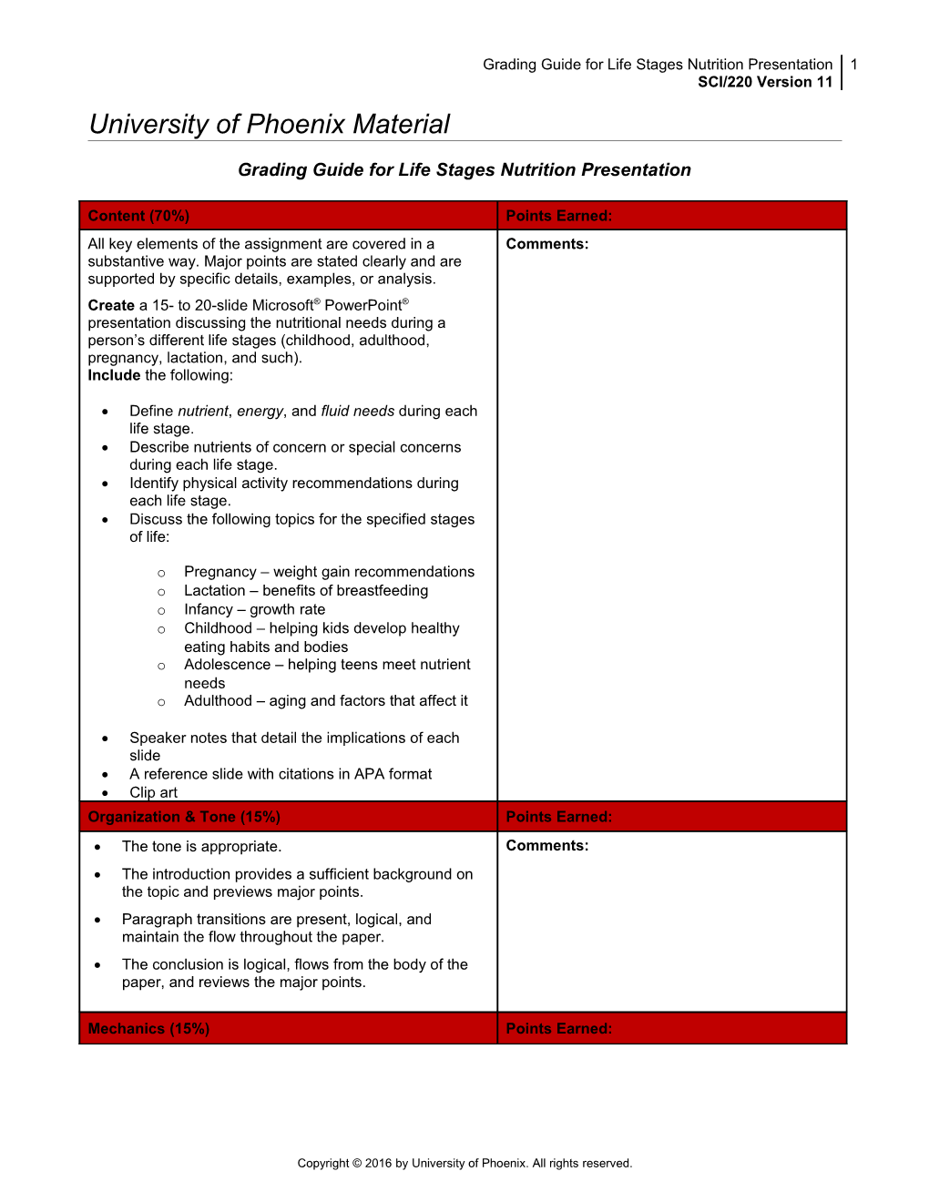 Grading Guide for Life Stages Nutrition Presentation