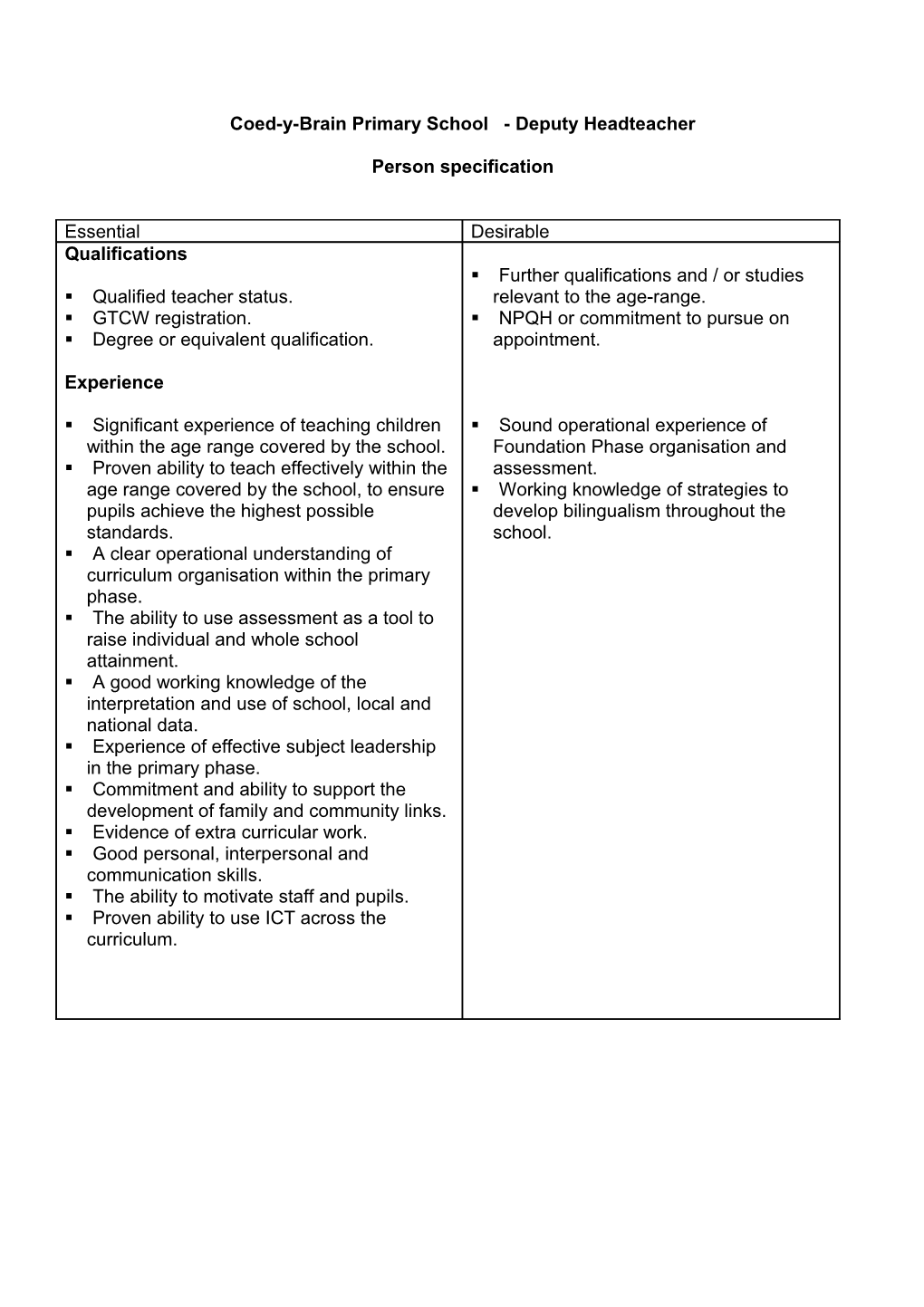 Coed-Y-Brain Primary School - Deputy Headteacher