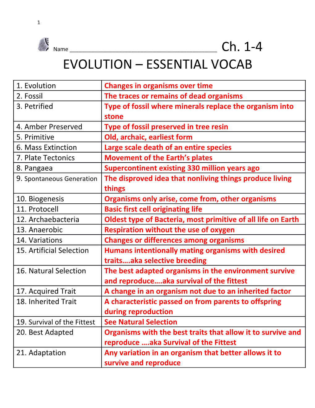Evolution Essential Vocab