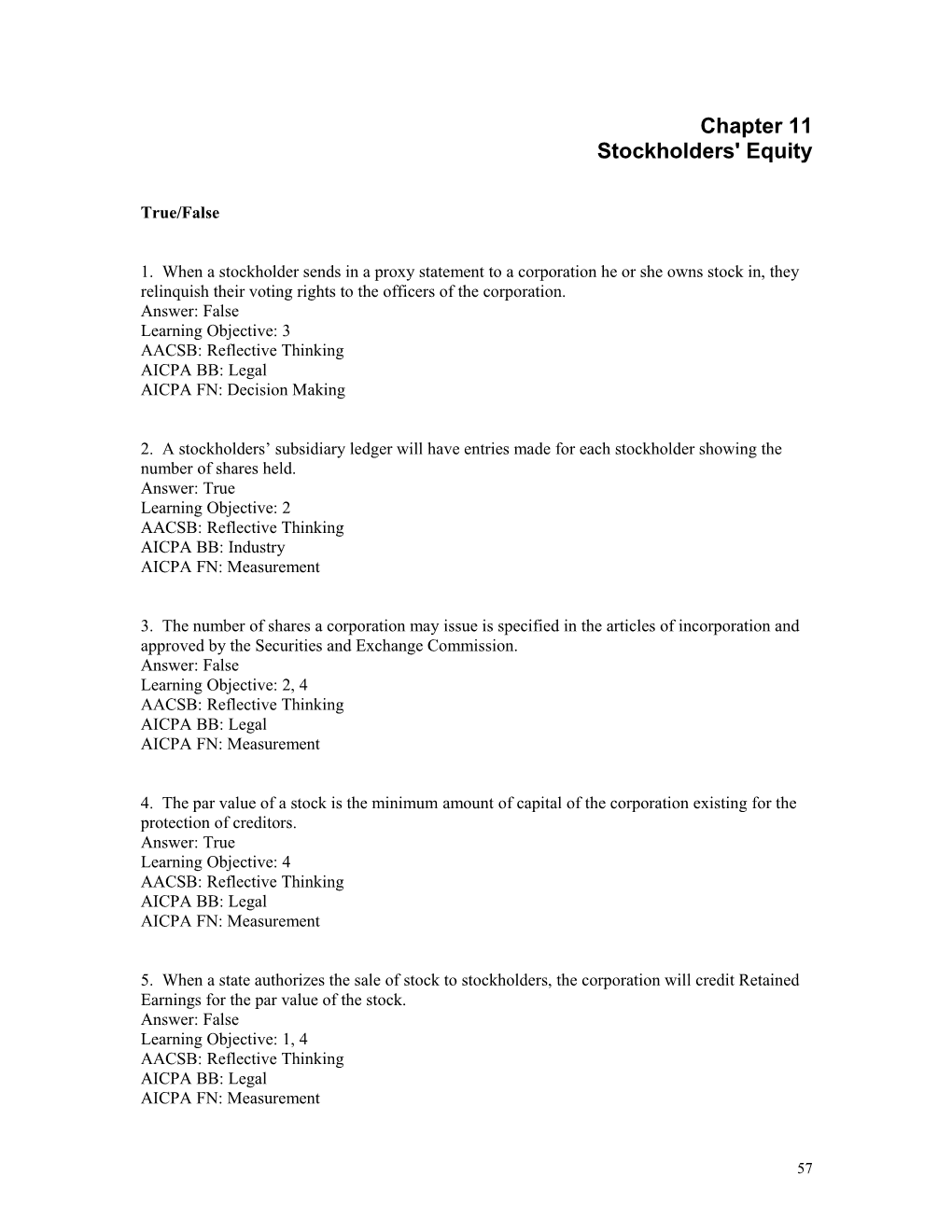 Stockholders' Equity