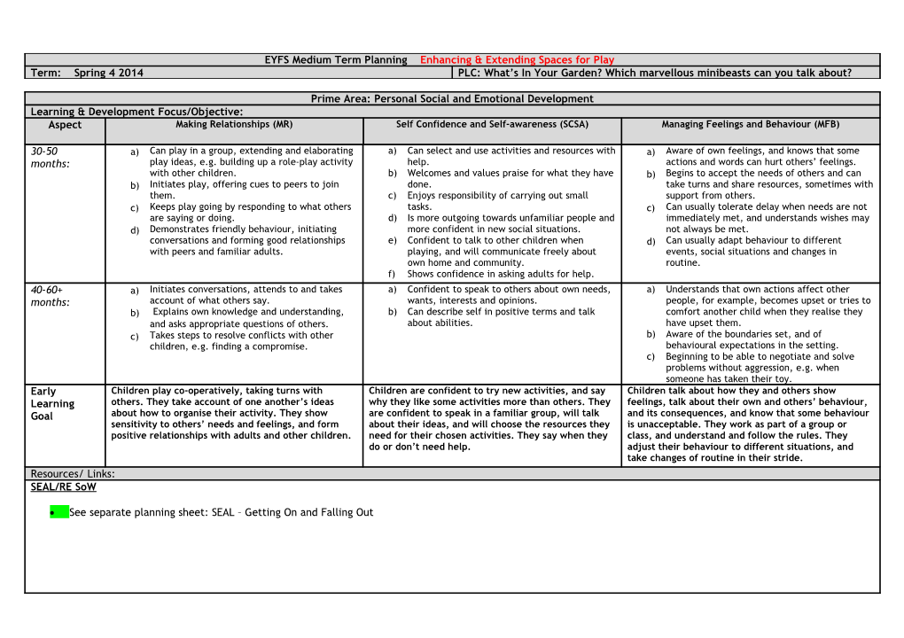 Unique Child Positive Relationships Enabling Environments s3