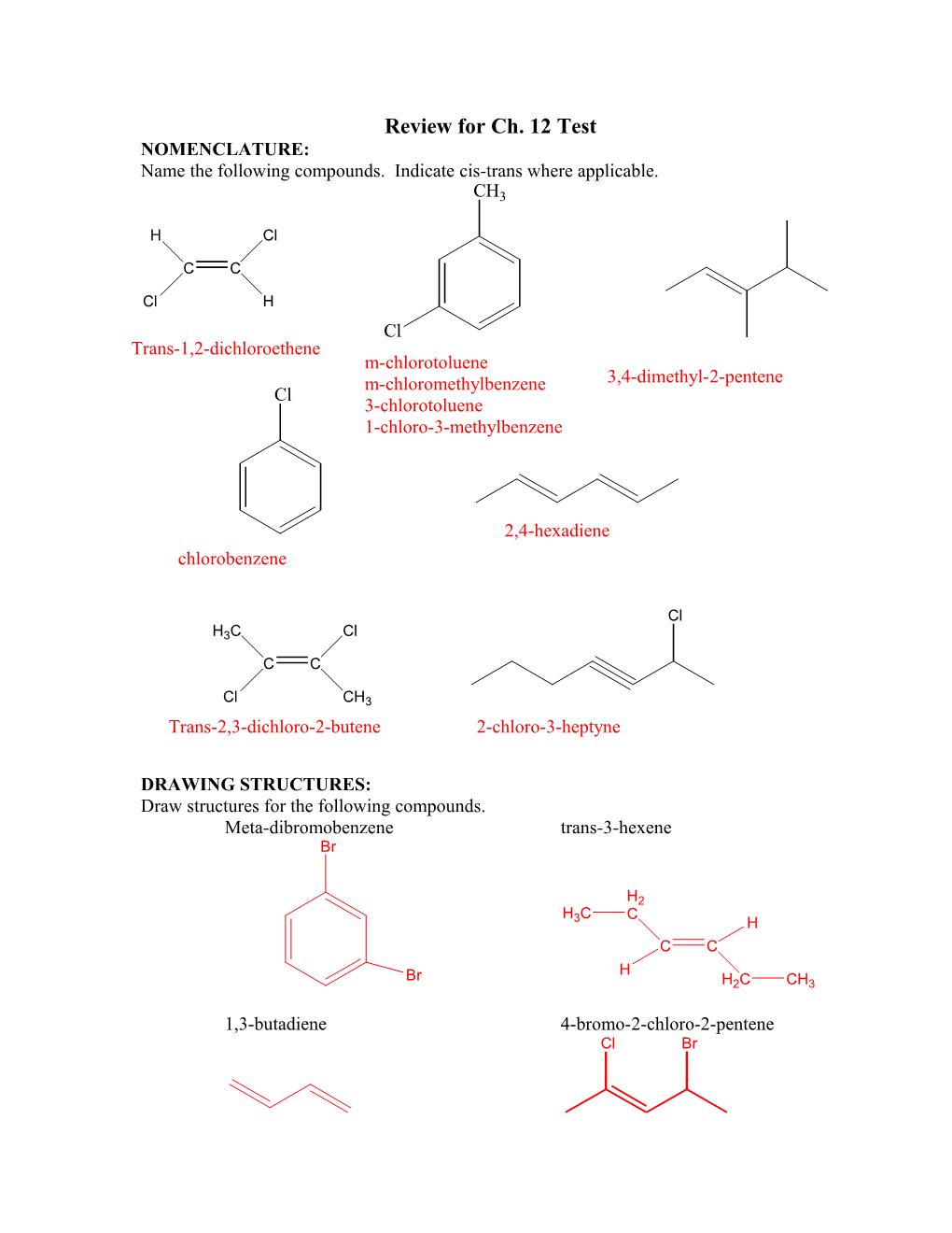 Addition Reactions of Alkenes