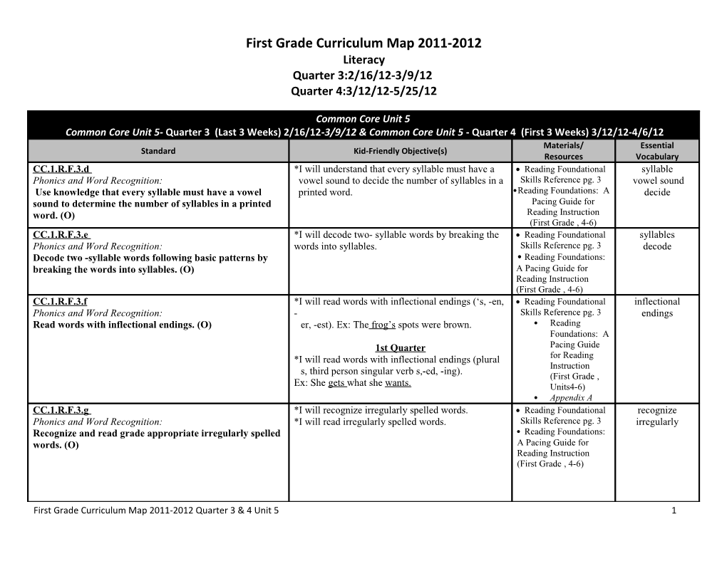 First Grade Curriculum Map 2011-2012