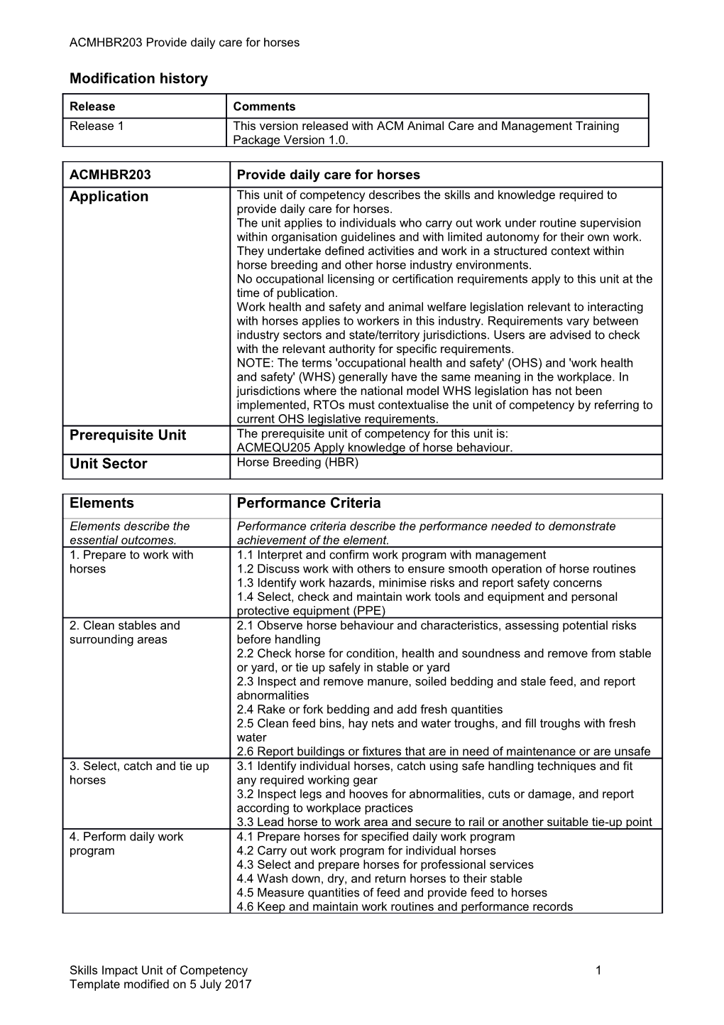 Skills Impact Unit of Competency Template s26