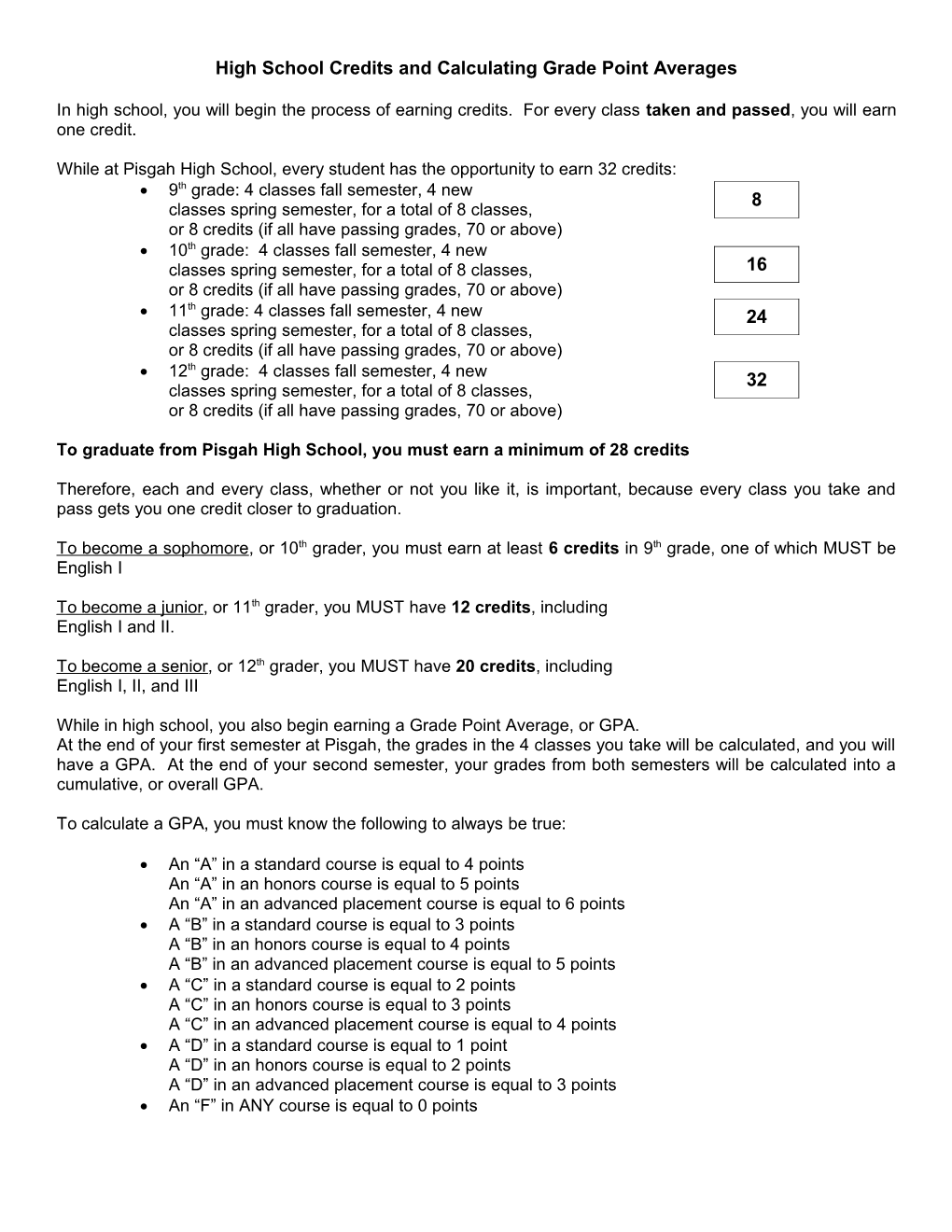 High School Credits And Calculating Grade Point Averages