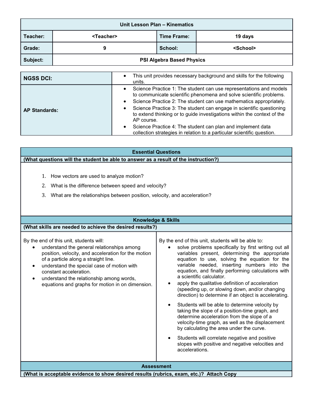 Unit Lesson Plan Atomic Structure s5