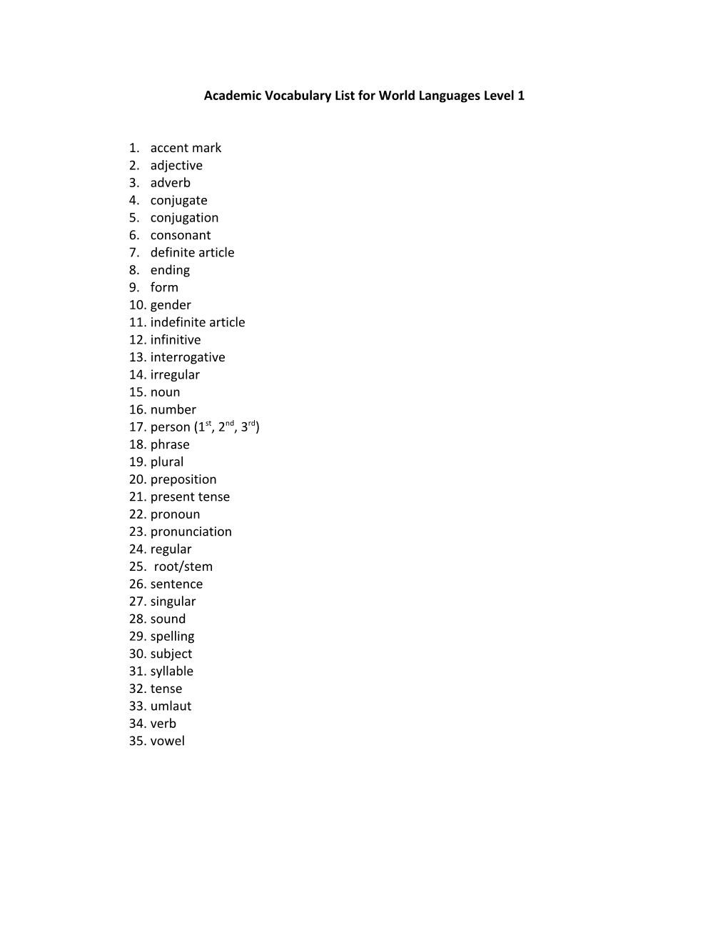Academic Vocabulary List For (GRADE LEVEL/CONTENT AREA)