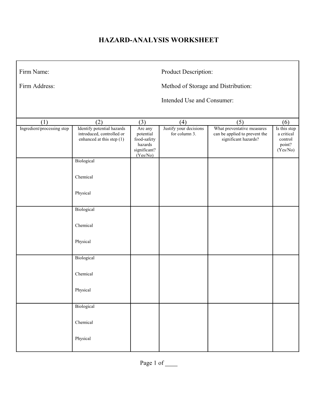 Hazard-Analysis Worksheet s1