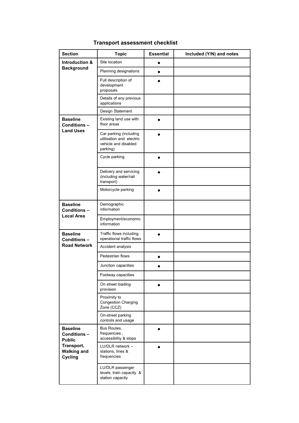 Transport Assessment Checklist