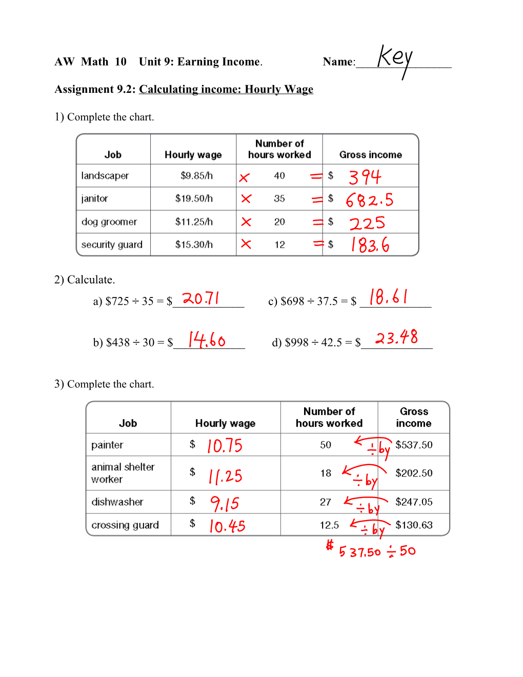 AW Math 10 Unit 9: Earning Income