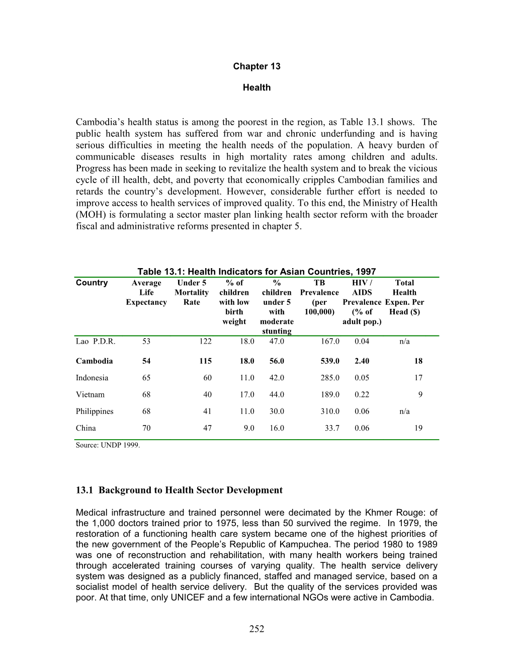 Table 13.1: Health Indicators for Asian Countries, 1997