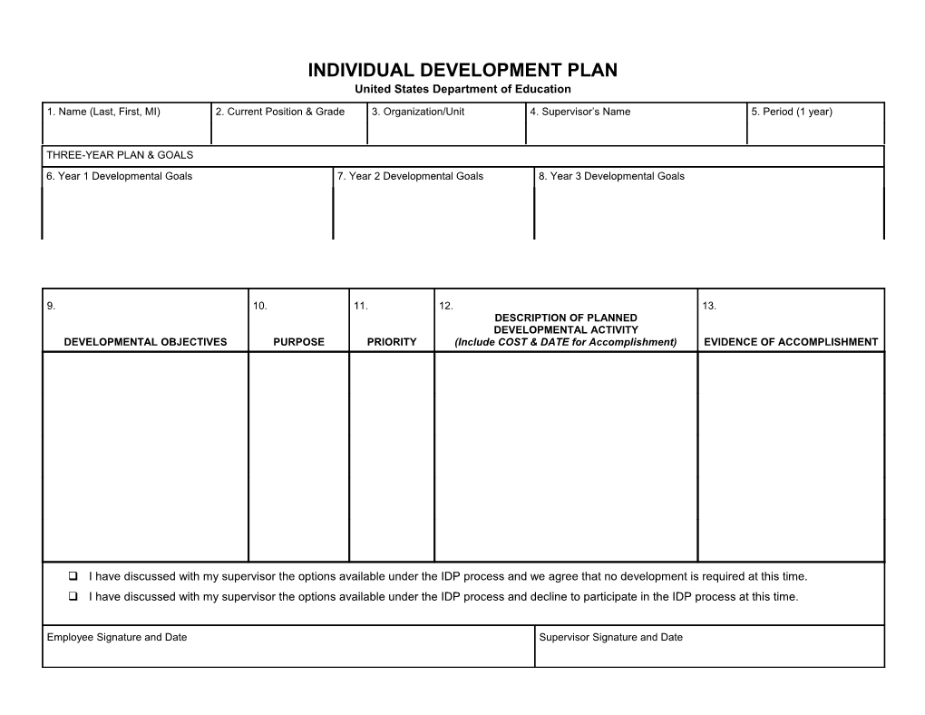 Individual Development Plan s2
