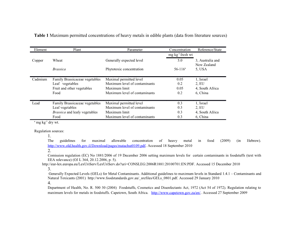 Journal of Soils and Sediments